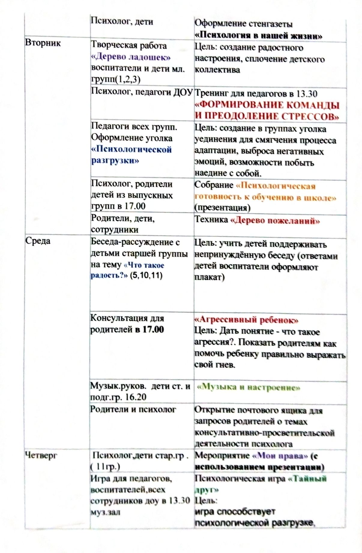 Индивидуальная работа