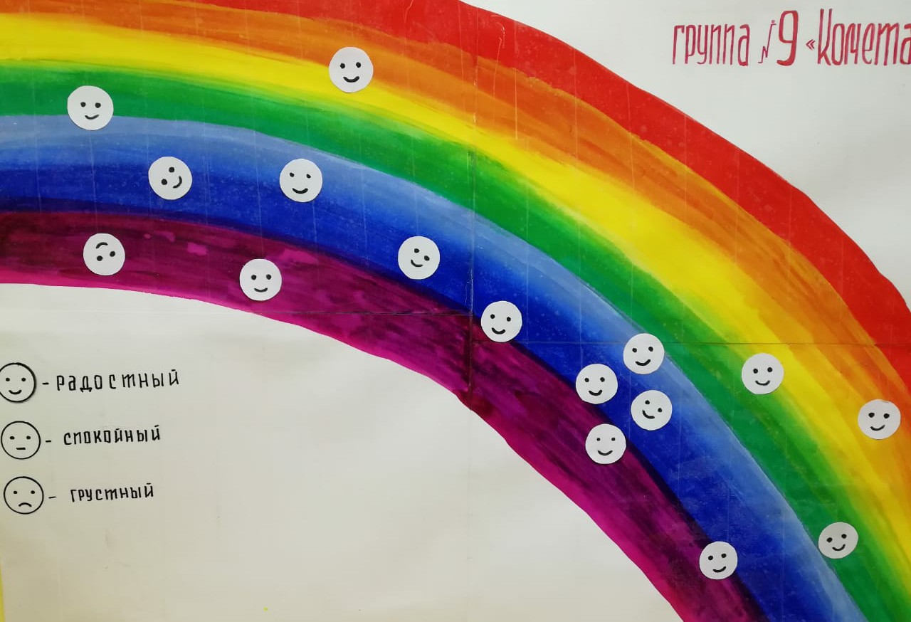 Консультация родителей